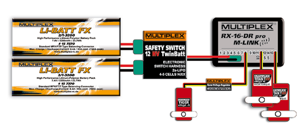 Multiplex SAFETY-SWITCH 12HV TwinBatt | # 85009