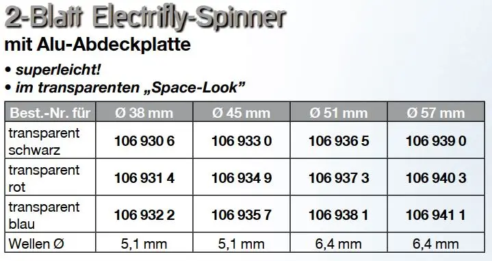 2-Blatt Electrifly-Spinner 57mm transp. schwarz | # 1069390