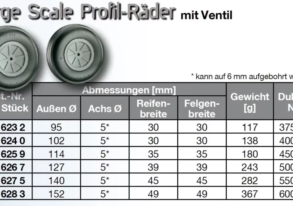 Large Scale Profil-Räder mit Ventil | Großmodellrad | 1 Stück | Dubro 600 TV | Außen-Ø 152 mm | Achs-Ø 5 mm | Reifenbreite 49 mm | Felgenbreite 49 mm | 367 g | # 1026283