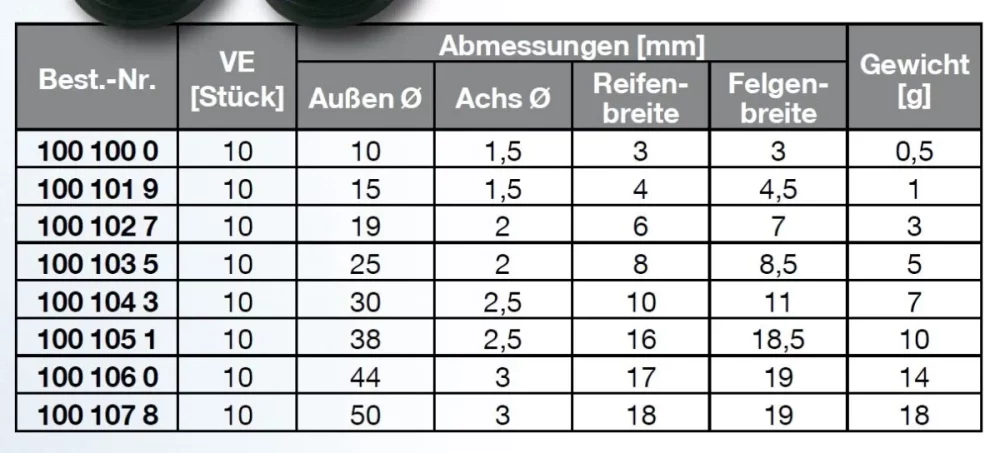 Lufträder mit Alufelge | weich | 10 Stück