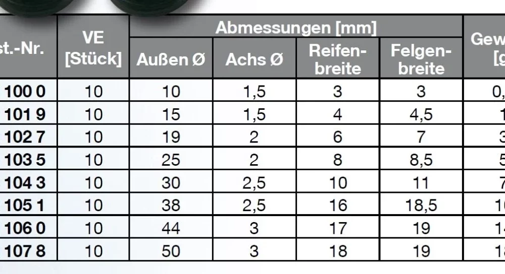 Lufträder mit Alufelge | weich | 10 Stück | Außen-Ø 44 mm Achs-Ø 3 mm | Reifenbreite 17 mm | Felgenbreite 19 mm | 14 g | # 1001060