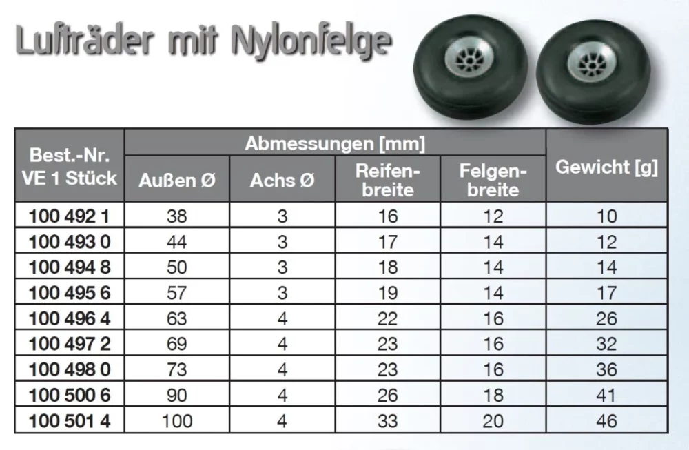 Luftrad mit Nylonfelge