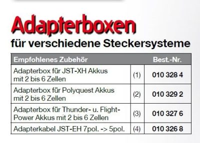 SensorVoltage PQ-Adapterbox Nr. 2 | # 0103292