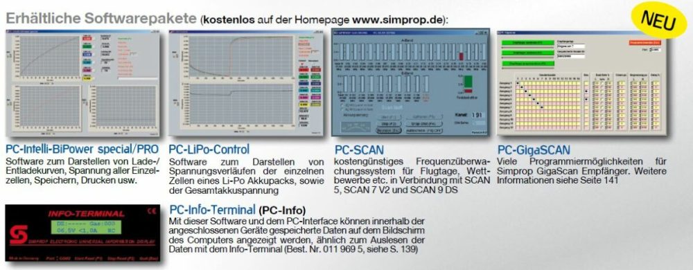 PC-Interface USB | # 0124125