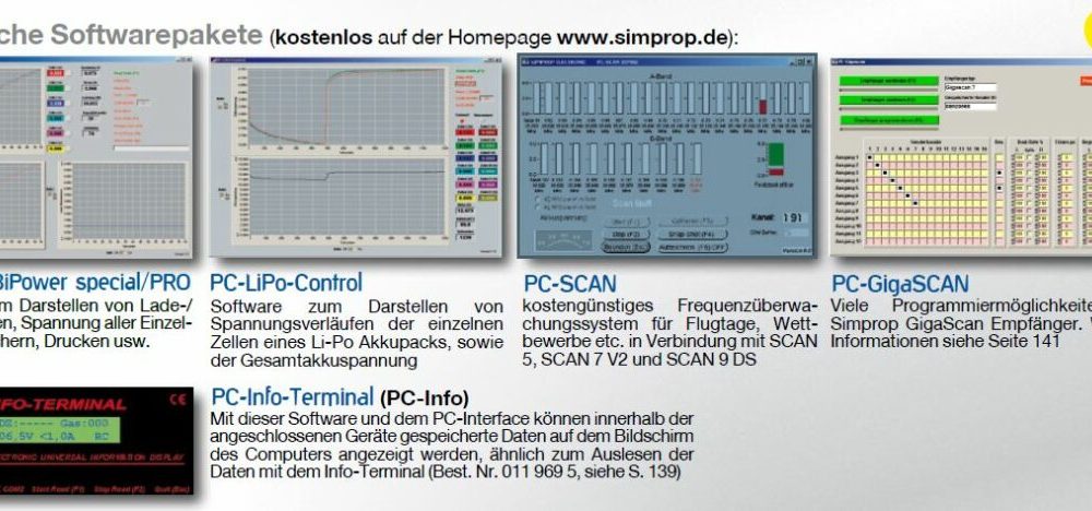 PC-Interface USB | # 0124125